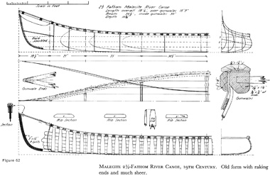 Page from "The Bark and Skin Boats of North America"